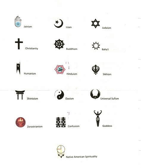 Interfaith Jewish Tattoo Spiritual Tattoos Jewish Symbols