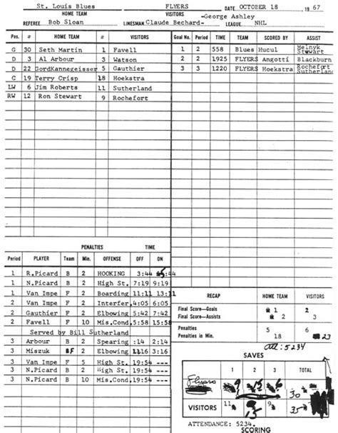 Hockey Score Sheet Printable Nayelialmabest