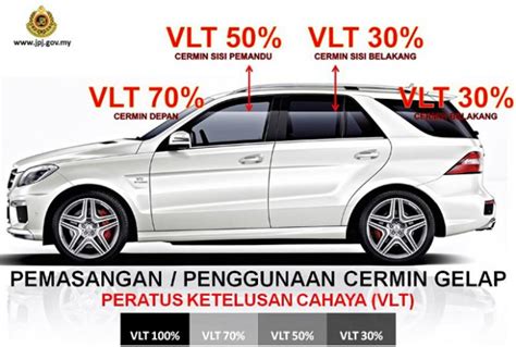 Cermin gelap 2019 peraturan baru jpj boleh gelapkan 100. 7 Tips before choosing your Car window tint in Malaysia ...