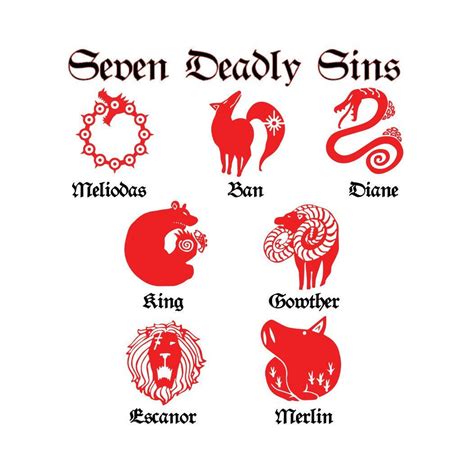 Seven Deadly Sins Heroes Wiki Fandom Powered By Wikia Seven