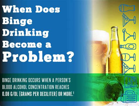 When Does Binge Drinking Become A Problem Ohr Blog