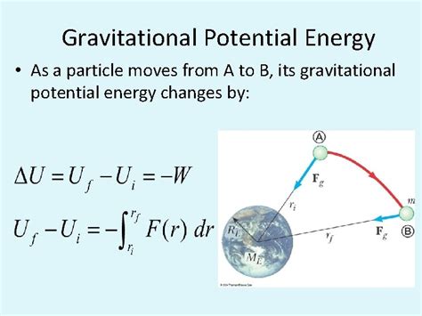 Gravitational Field Gravitational Potential Energy Ap Physics C