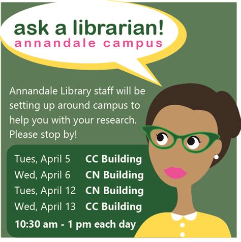 Ask A Librarian Annandale Campus Library