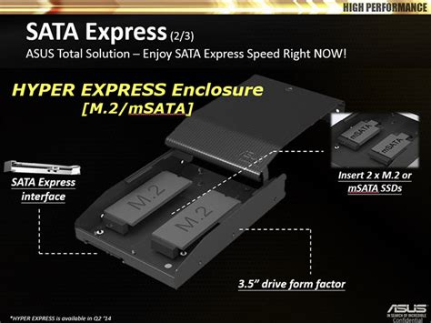 Asus Sata Express Y La Caja Hyper Express