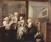 'The Rake's Progress' and William Hogarth's Six Points Essential to ...