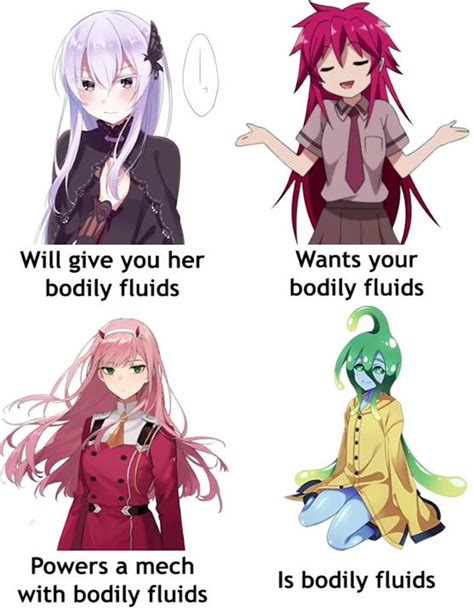 Bodily Fluids Rgoodanimemes