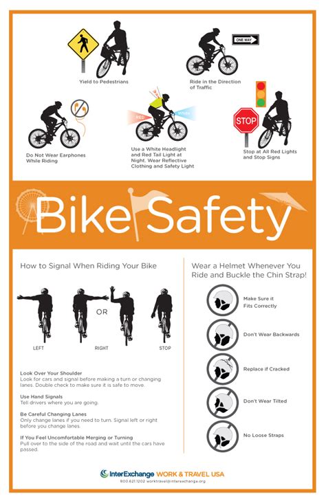 Bicycle Safety Poster John W Taylor