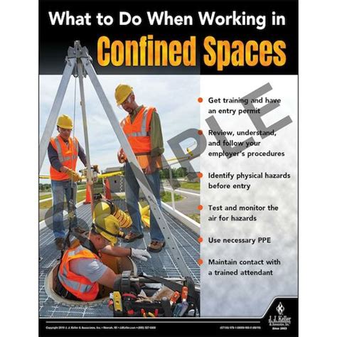 What To Do When Working In Confined Spaces Construction Safety Poster