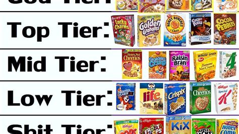 Cereal Tier List Best Cereals Ranked 2022 Toptierlist Vrogue