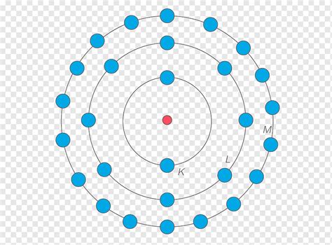 Scientist Bohr Model Atom Copper Electron Shell Diagram Chemical