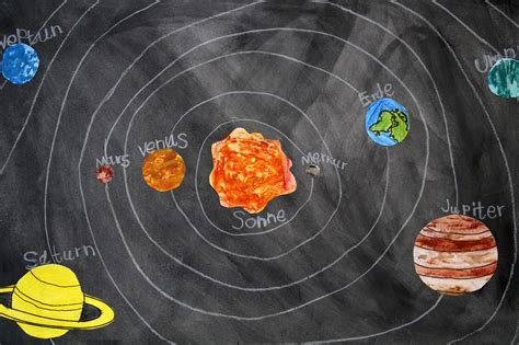 Chalkboard Blackboard With Drawing Of Solar System Image Free Stock