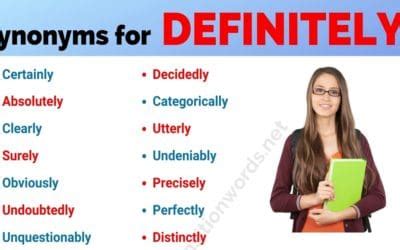 Other Words for SIMILARLY: Useful List of 23 Synonyms for Similarly ...