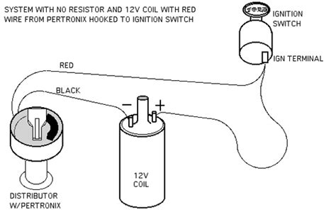 Coil coil voltage nominal nominal. Wiring Diagram Ballast Resistor Ignition Coil - Wiring Diagram