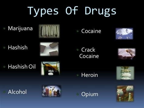 Drug Action Types Of Drugs Pranata Fani