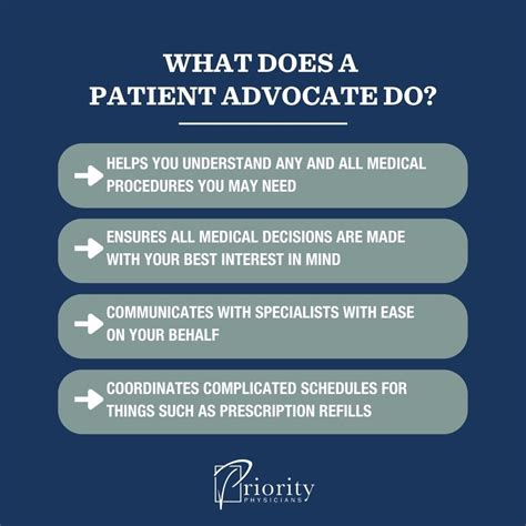 What A Patient Advocate Is Plus Why You Need One