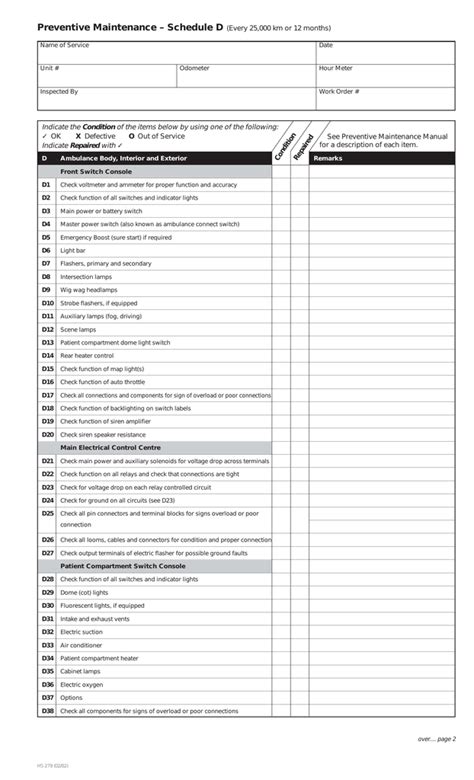 Air Conditioner Checklist Maintenance Preventive Maintenance Schedule
