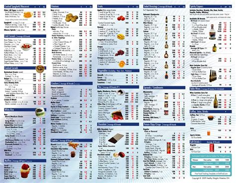 Food Calorie Table Food Calorie Table Food Calories List Calorie