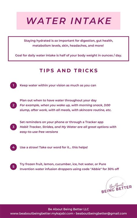 Stay Hydrated With These Water Intake Tips