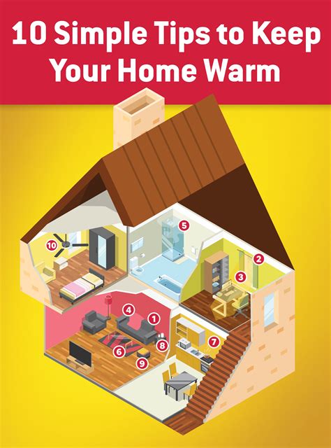10 Simple Tips To Keep Your Home Warm