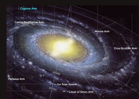 Image De Systeme Solaire Solar System Milky Way Map