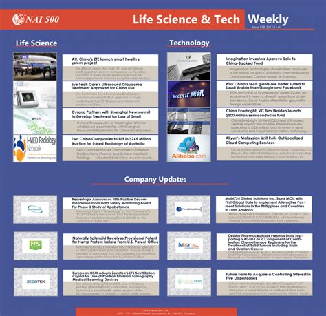 NAI500 Life Science & Technology Weekly Issue 119 - AU ...