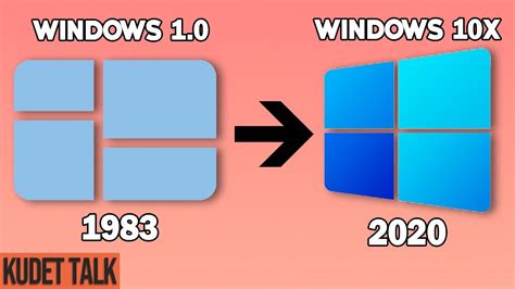 Kilas Balik Sejarah Logo Windows Dari Masa Ke Masa Kudet Talk
