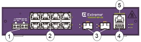 Extremeswitching 5520 Series Hardware Installation Guide