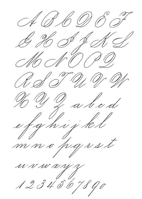 Belle écriture à La Main Comment Apprendre La Calligraphie
