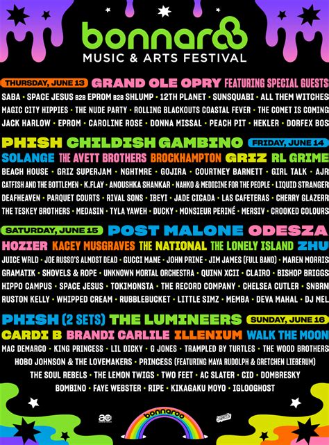 Forbidden was an american thrash metal band from the san francisco bay area, california.formed in 1985 as forbidden evil, the group was founded by jim pittman and guitarist robb flynn. Bonnaroo 2019 Lineup includes Childish Gambino, Phish, The ...