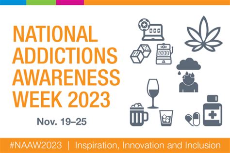 National Addictions Awareness Week 2023 Ck Public Health