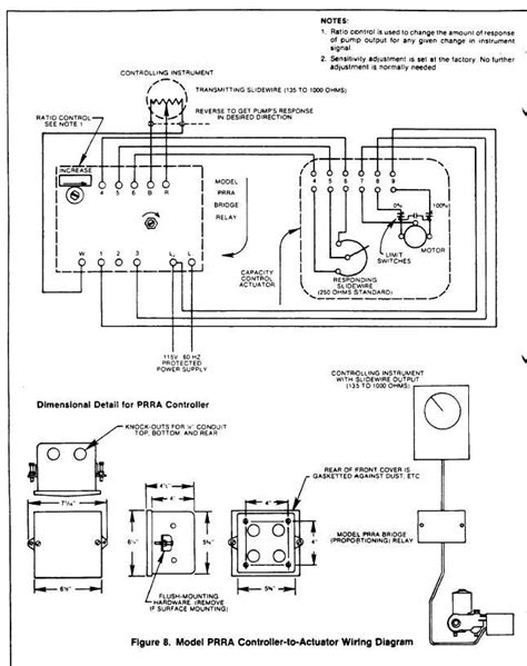 Rcs Mar Actuator Wiring Diagram Wiring Diagram
