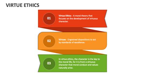 Virtue Ethics Powerpoint Presentation Slides Ppt Template