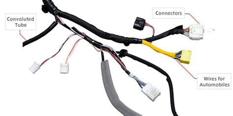 Electrical wiring diagrams of a plc panel. The Right Components for Your Wire Harness