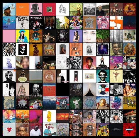 My Top 100 Albums Ever Any Recs Topster