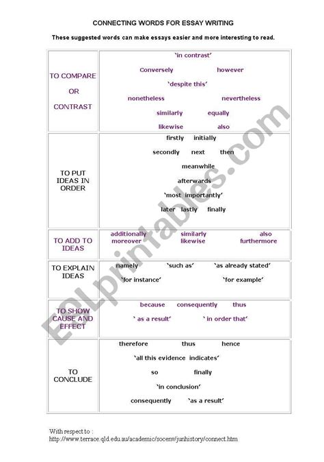 Essay Writing Esl Worksheet By Devlishsaint