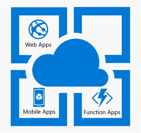 Azure App Service Hd Png Download Kindpng