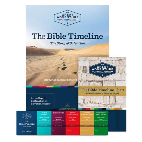 Great Adventure The Bible Timeline The Story Of Salvation Study Kit