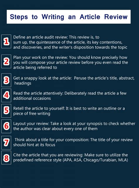 How To Write An Article Review Complete Writing Guid