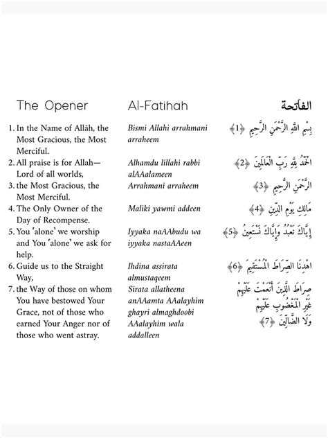 Surah Al Fatihah The Opener Surah Islam Quran Arabic Transliteration