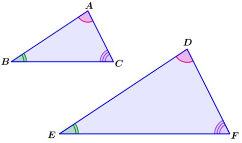 Similar Figures And Scale Factors Neurochispas