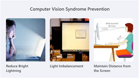 Computer Vision Syndrome What Are Its Causes Prevention And Cure