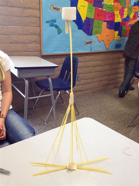 Check spelling or type a new query. Return of the Marshmallow Challenge! • TeachKidsArt