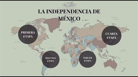 Las 4 Etapas De La Independencia De Mexico Youtube