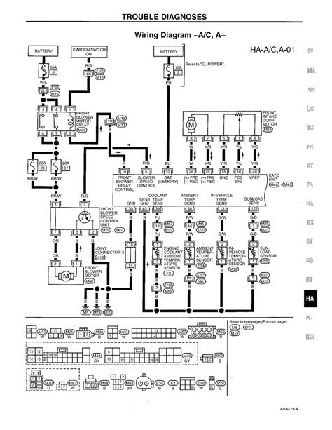 Air conditioning system control unit. | Repair Guides | Heating, Ventilation, & Air Conditioning (1996) | Automatic Temperature ...