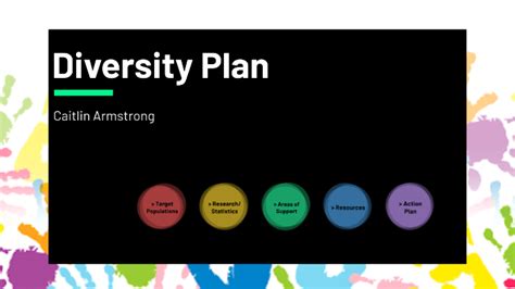 Diversity Plan By Caitlin Armstrong