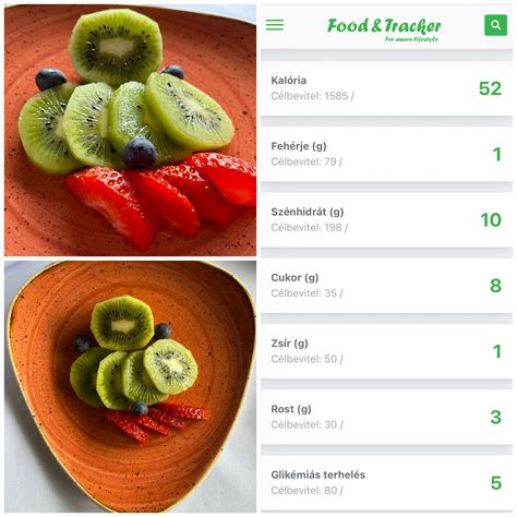 Diétás Mintaétrend 10 Nap Foodandtracker Életmód Magazin