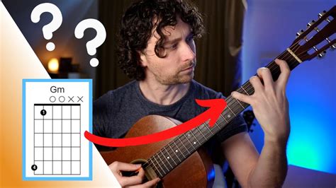 Important Minor Chords How To Play In Dadgad Youtube