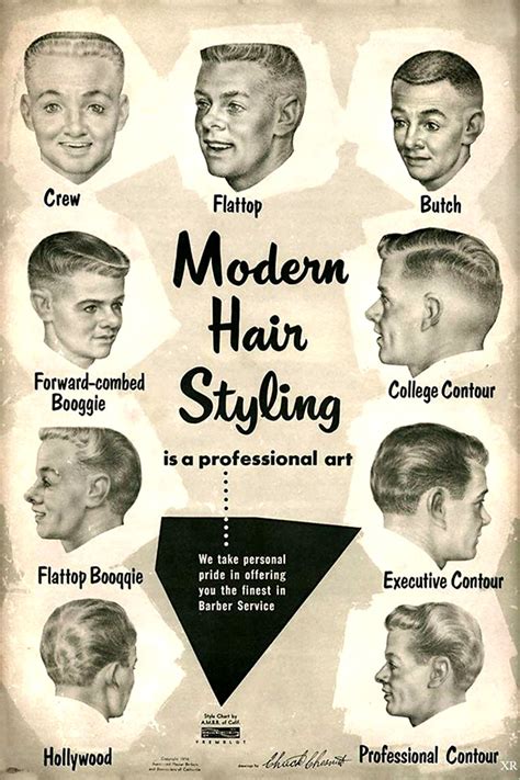 Choose Your Retro Haircut Hair Style Selections From The 1950s 1980s