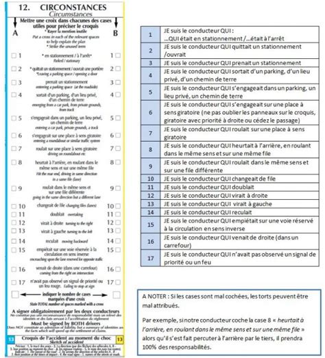 Constat Amiable Limportance De La Case 12