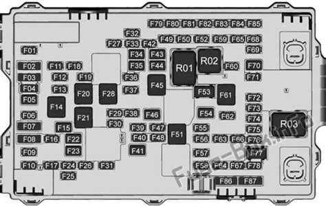 2019 Sprinter Fuse Box Diagram